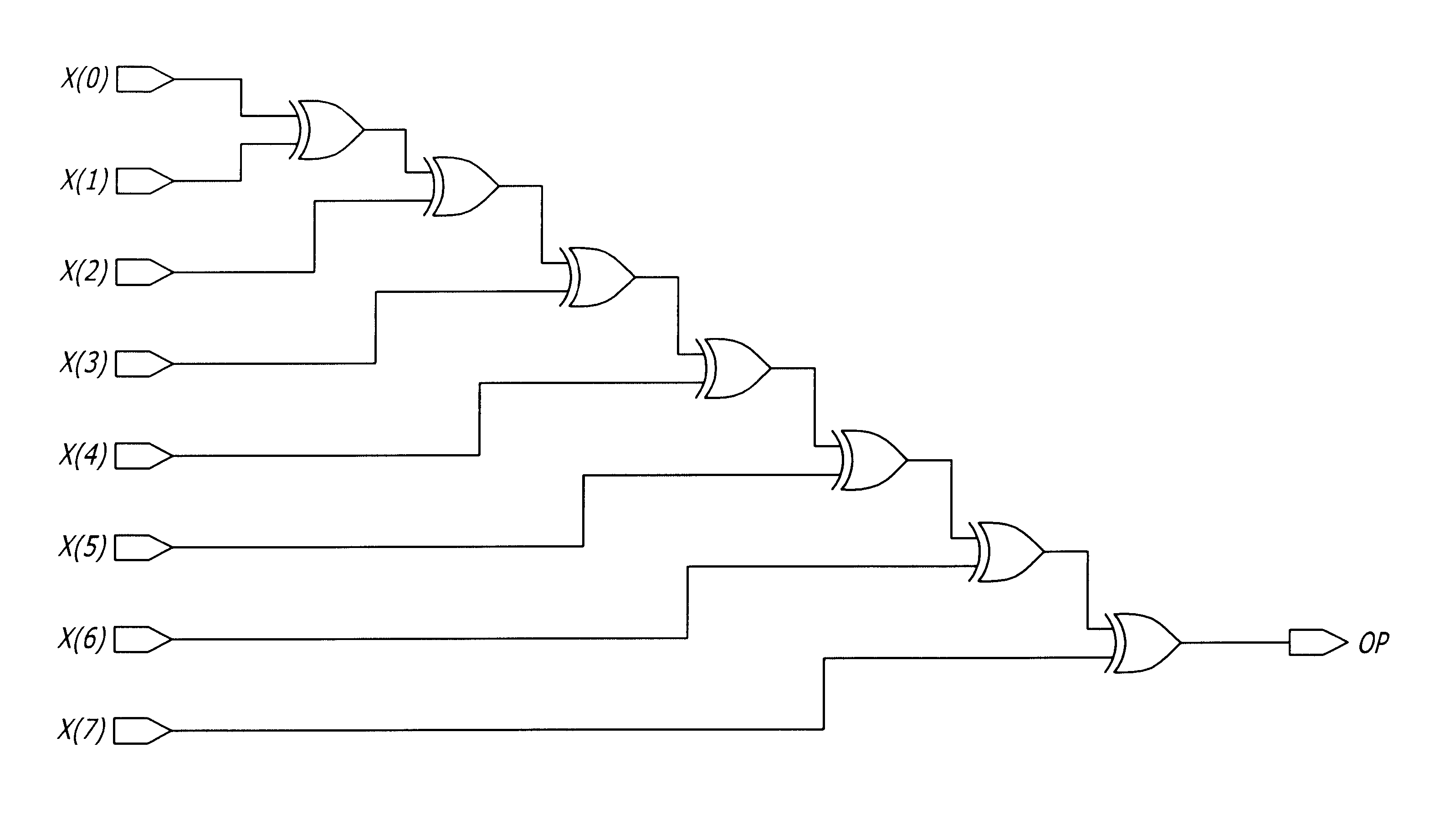 Symbol based algorithm for hardware implementation of cyclic redundancy check