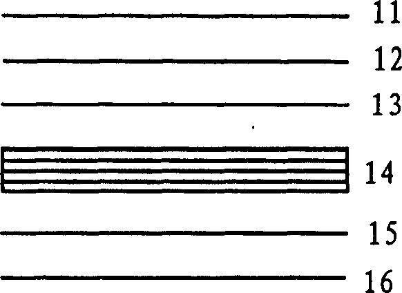 Method for producing hard wood composite floor