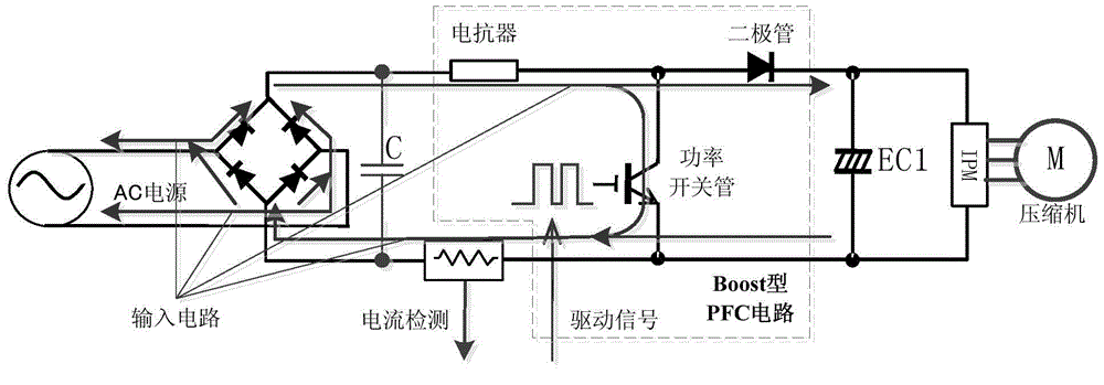 Air conditioner and compressor control method and device when supply voltage drops