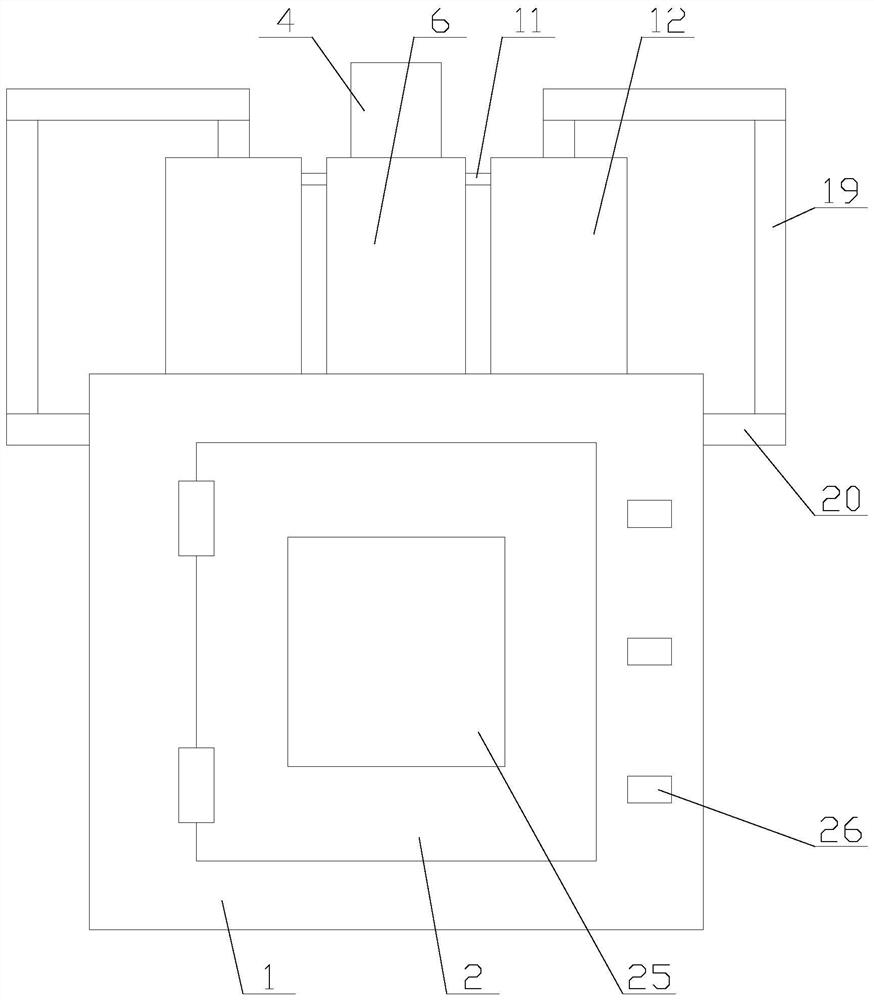 Uniformly heated box type furnace