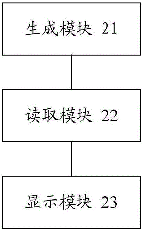 Train automatic monitoring system and implementation method thereof