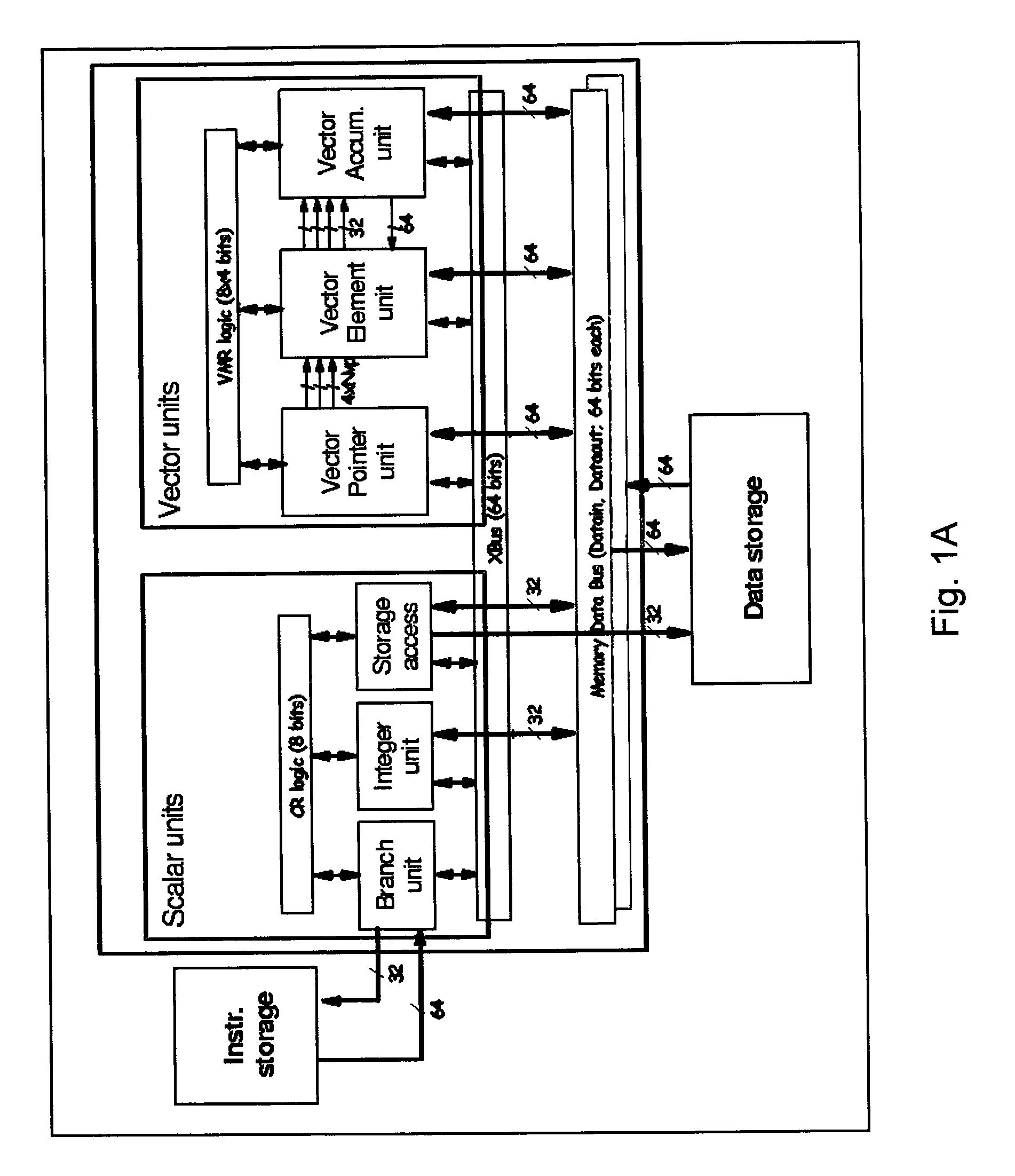 Vectorization in a SIMdD DSP architecture