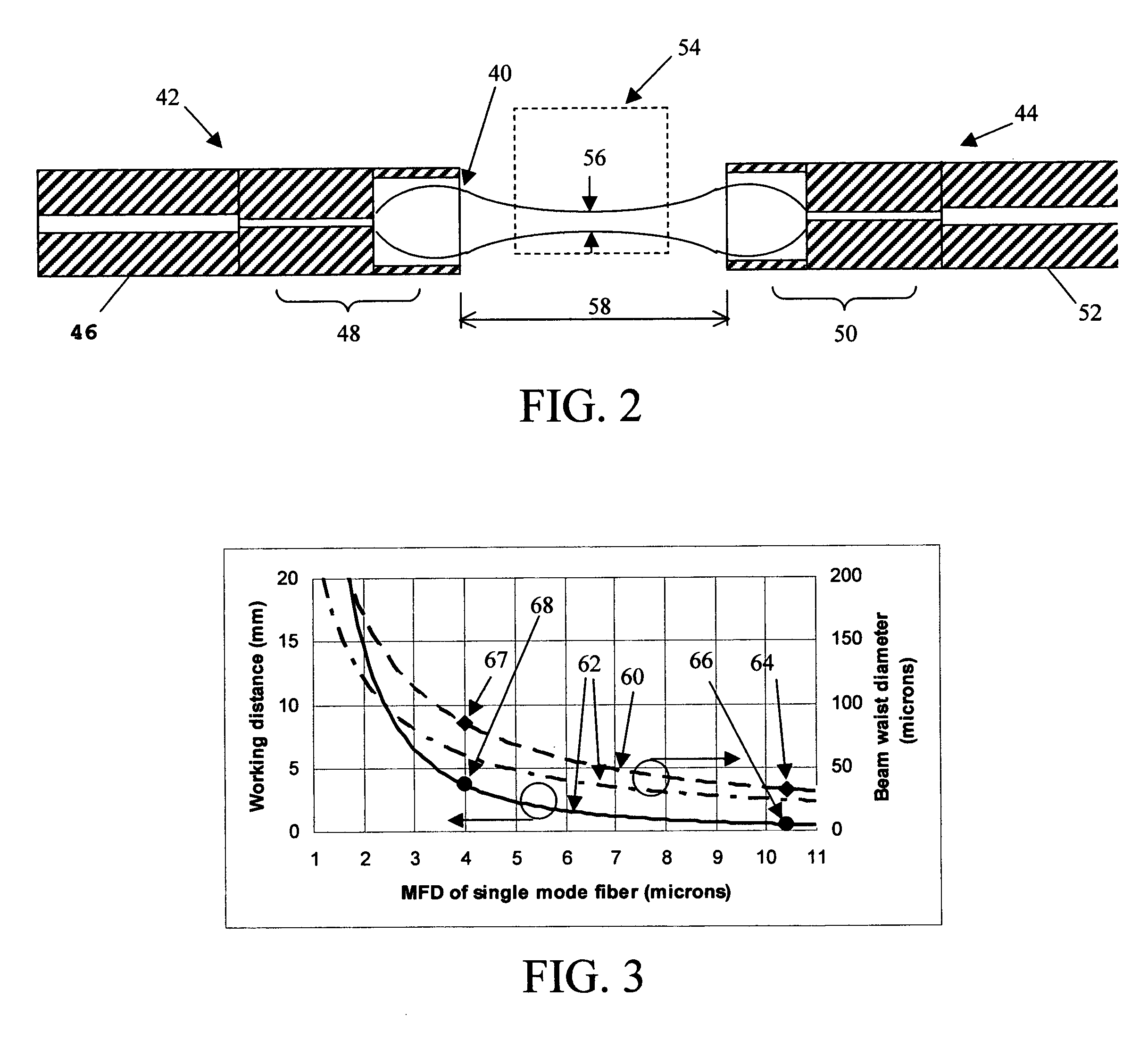 Fiber collimating lenses and method