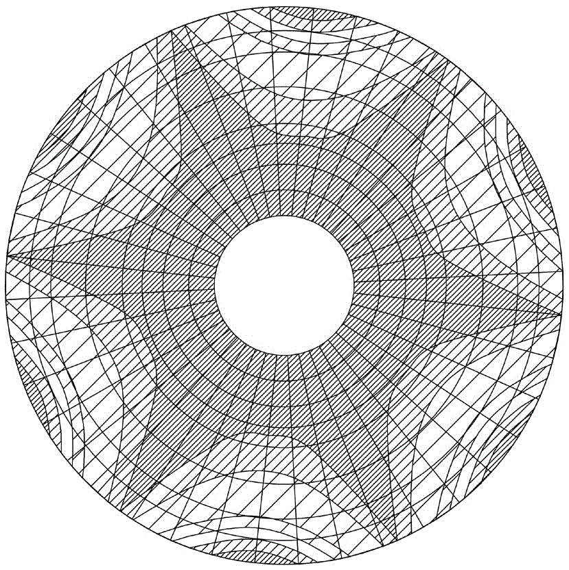 A circular blade applied to ultrasonic machining and its design method