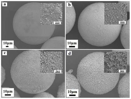 Lipase/polyion liquid-styrene microsphere/hydrogel catalytic material as well as preparation method and application thereof