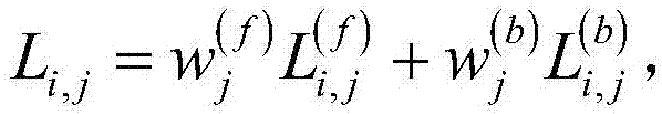 Face rendering method based on hermite interpolation neural network regression model