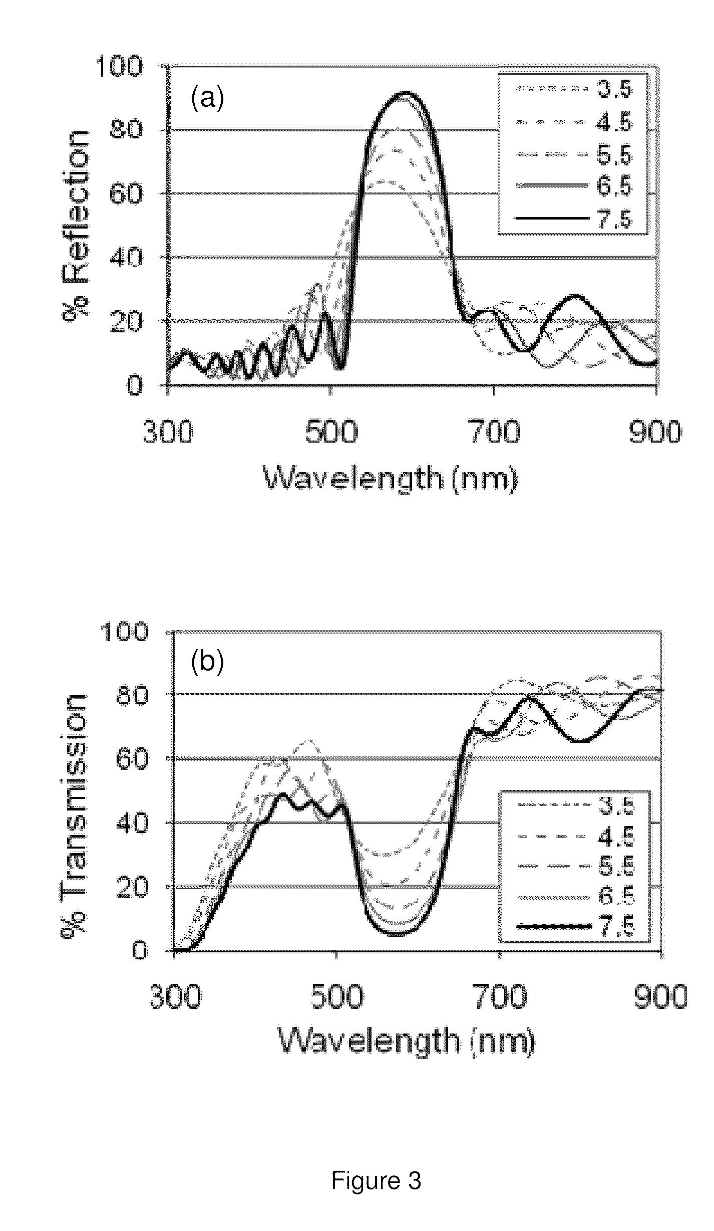 Transparent conductive porous nanocomposites and methods of fabrication thereof