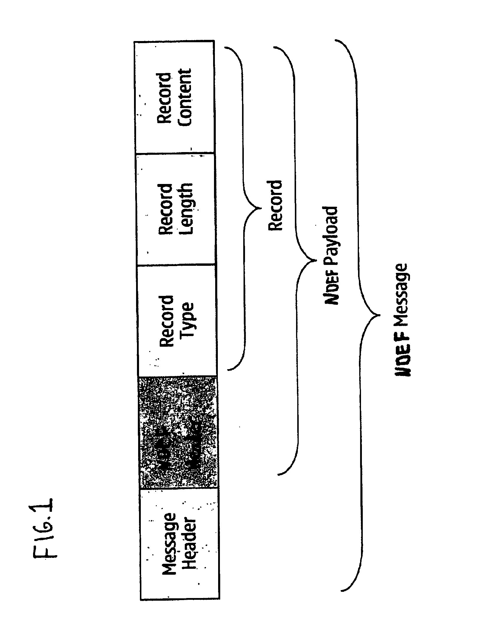 RFID tag record for service discovery of UPNP devices and services