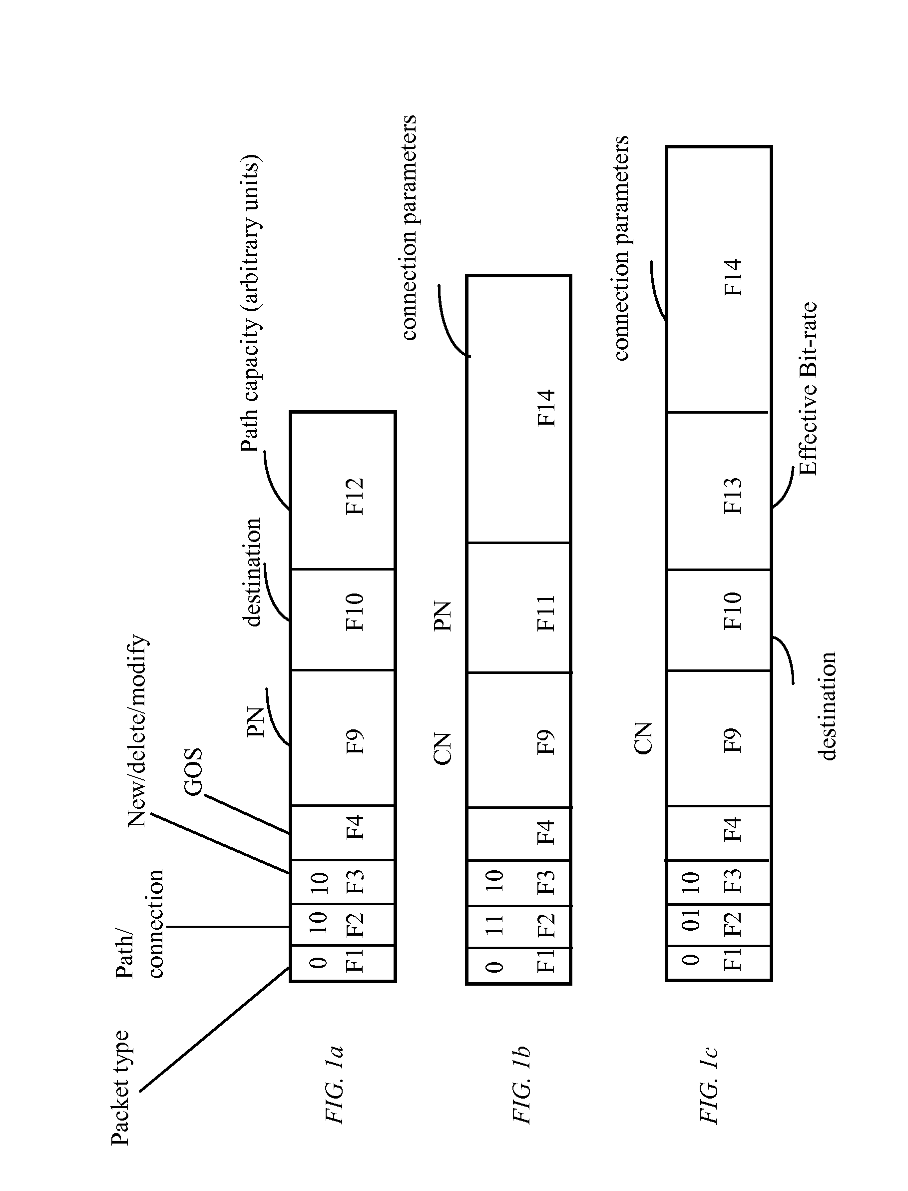Routing and rate control in a universal transfer mode network