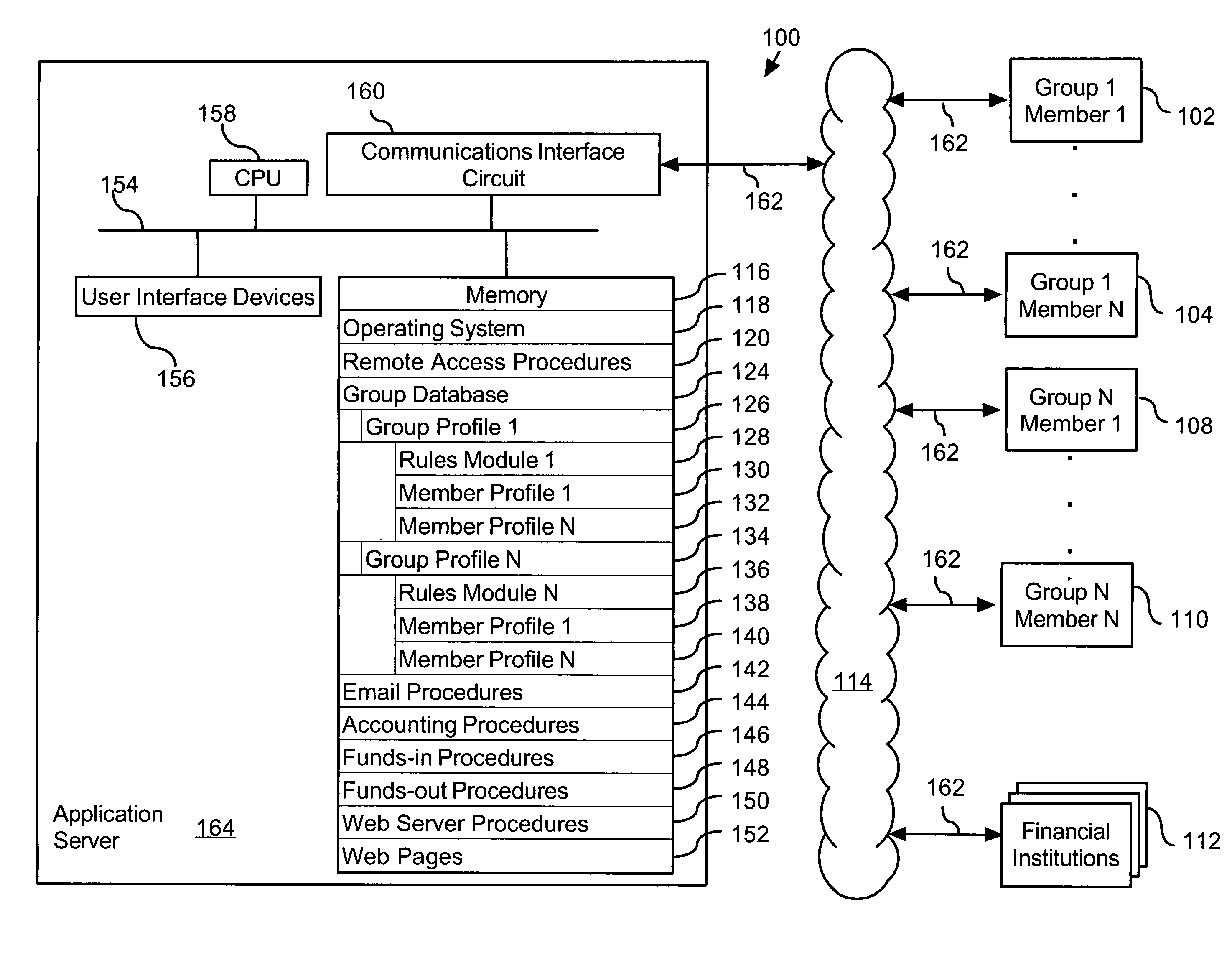 Method for managing group finances via an electronic network