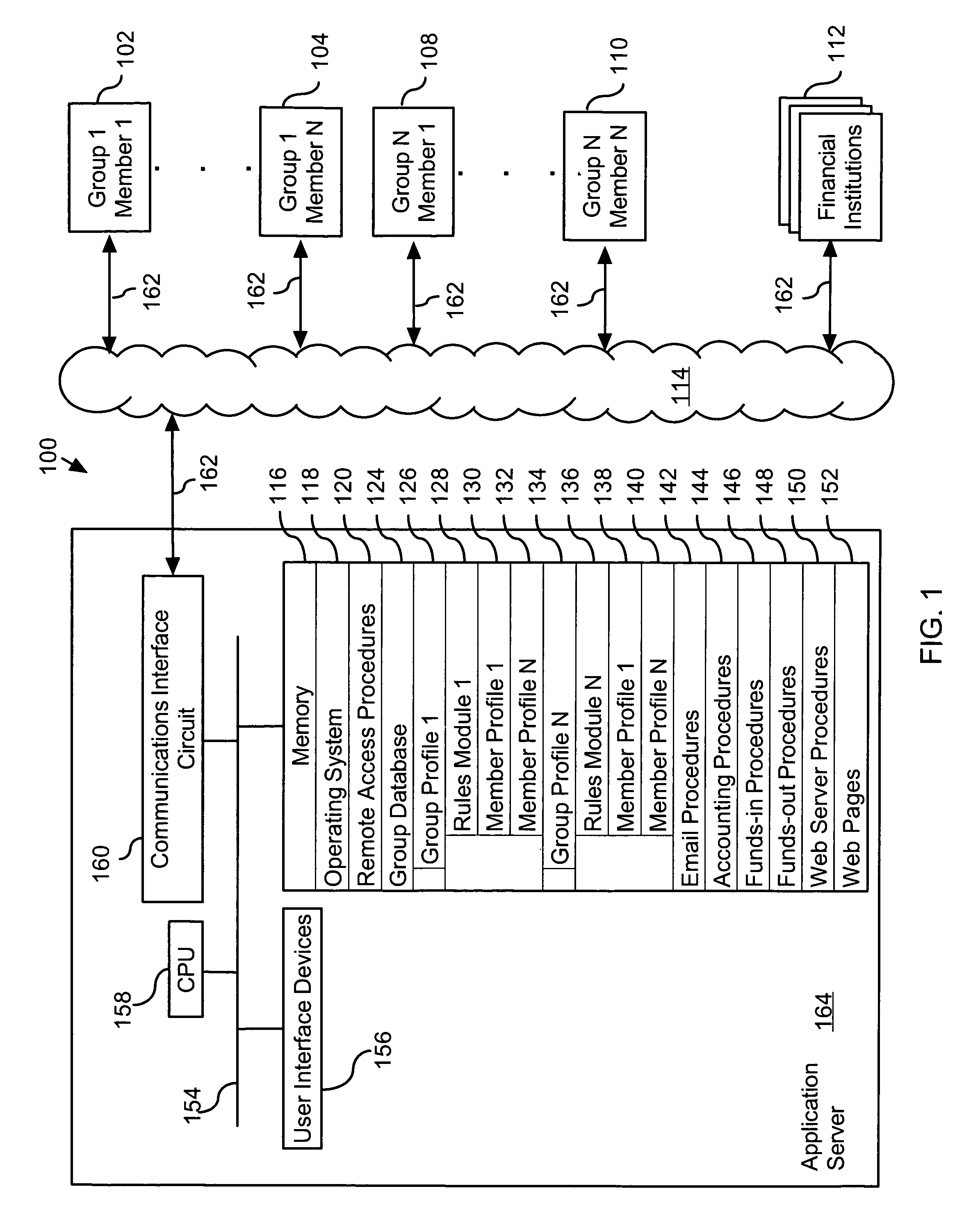 Method for managing group finances via an electronic network