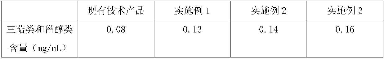 A glossy ganoderma beverage and a production method thereof