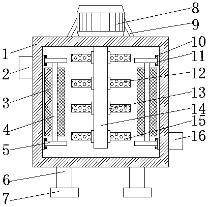 Efficient mixing device for food processing