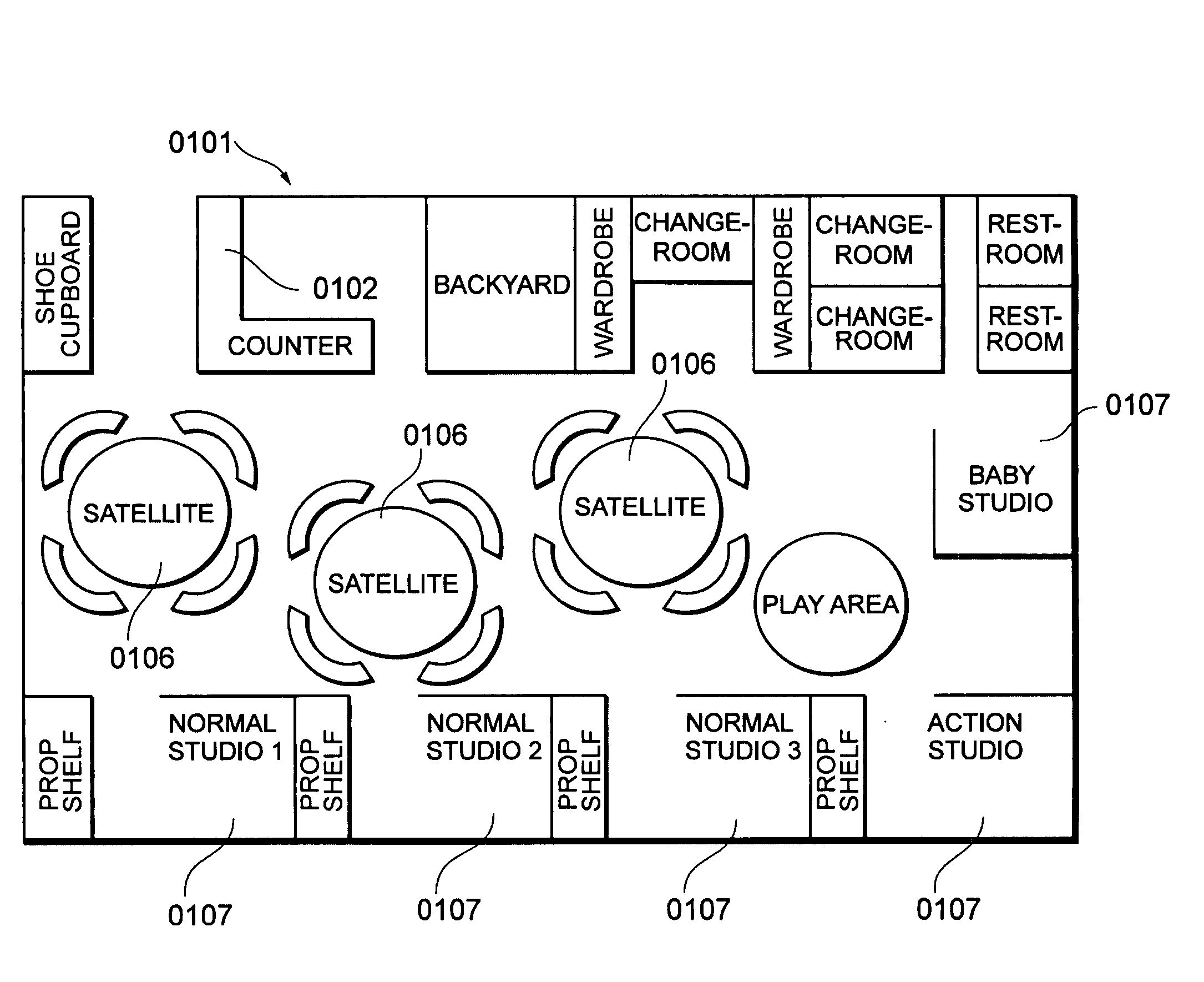 Automatic photo studio