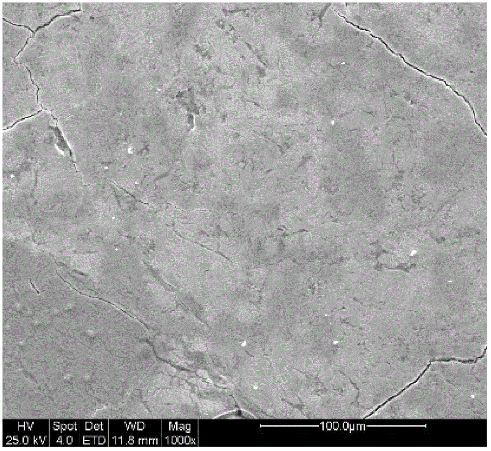 Method for preparing Ba0.6K0.4Fe2As2 superconductive wire through mechanical alloying without sintering