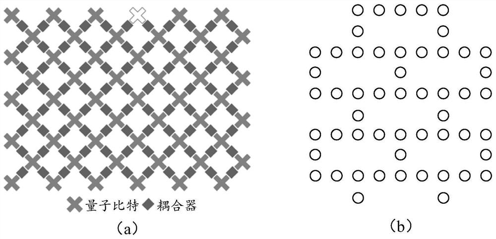 Quantum chip, quantum processor and quantum computer