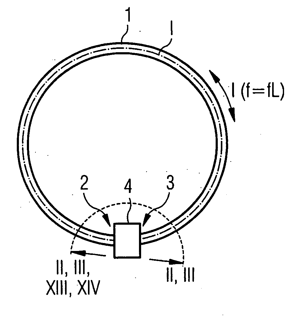 Resonator for magnetic resonance applications