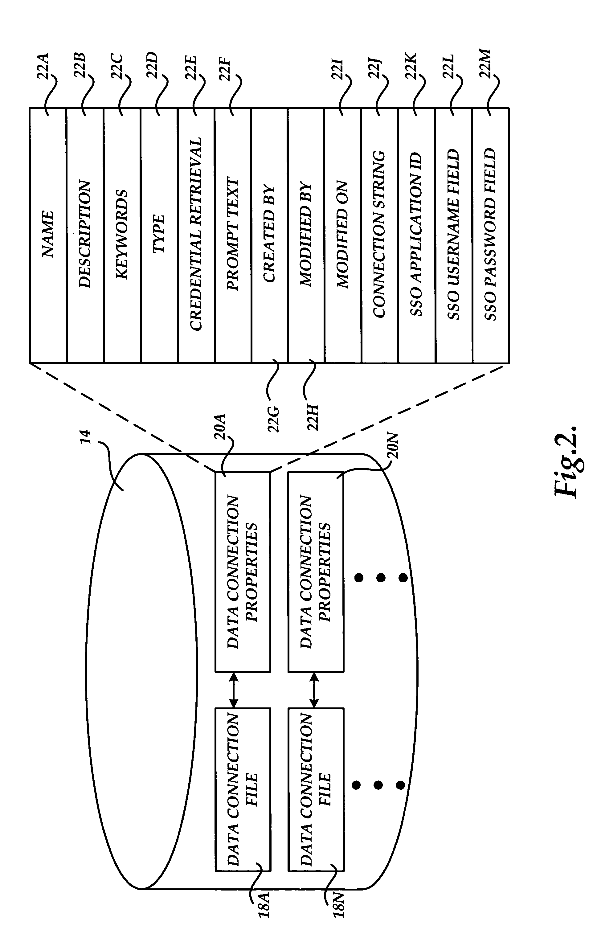 Method, system, and apparatus for discovering and connecting to data sources