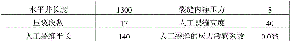 Tight oil productivity prediction method considering stress interference and fracturing fluid filtration loss and tight oil productivity prediction system thereof