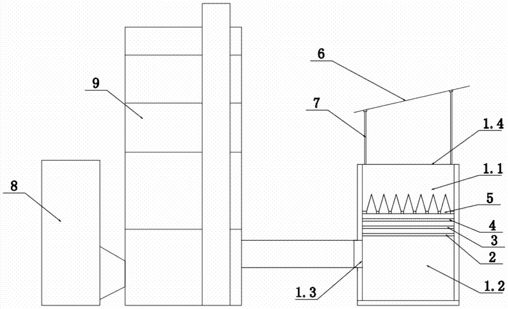 Environmental protection dust collection room for grain dryer