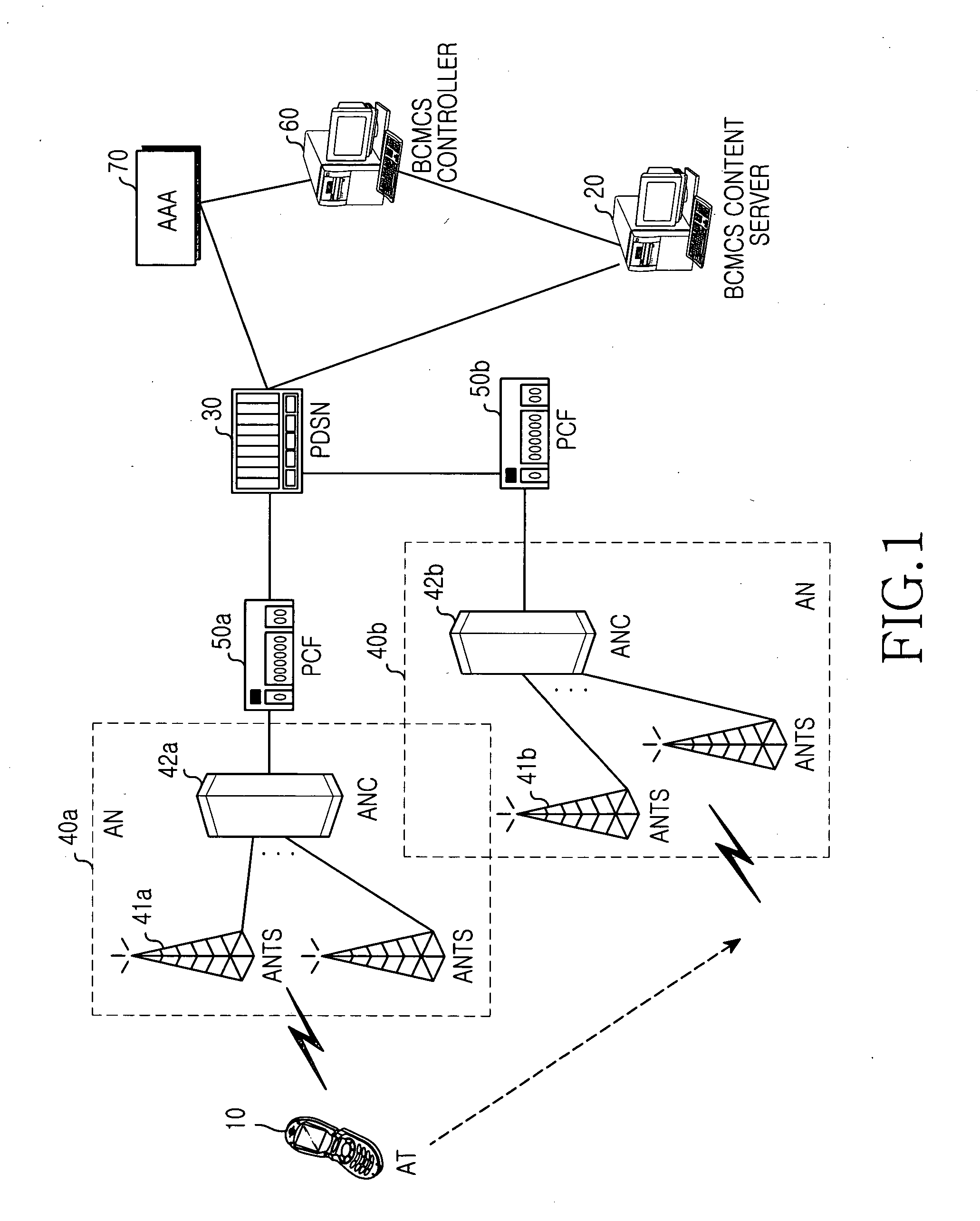 Method and system for providing status information for broadcast/multicast service in a mobile communication system