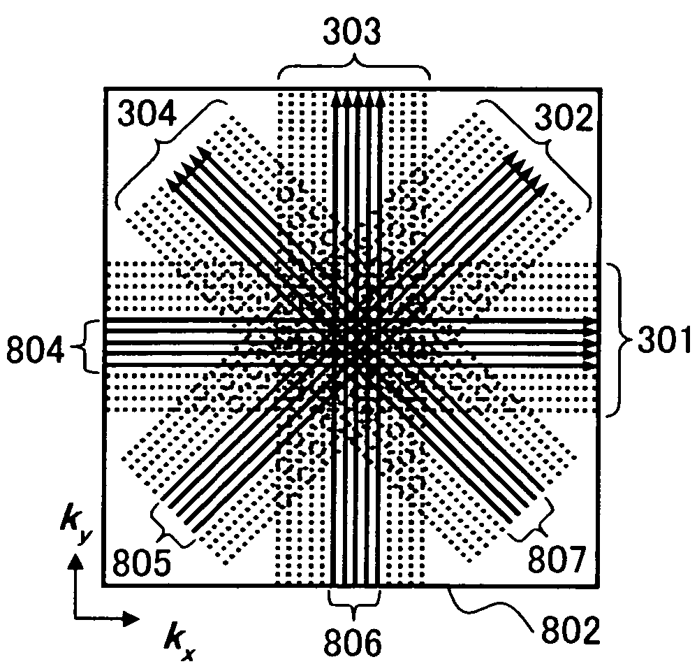 Magnetic resonance imaging method and apparatus