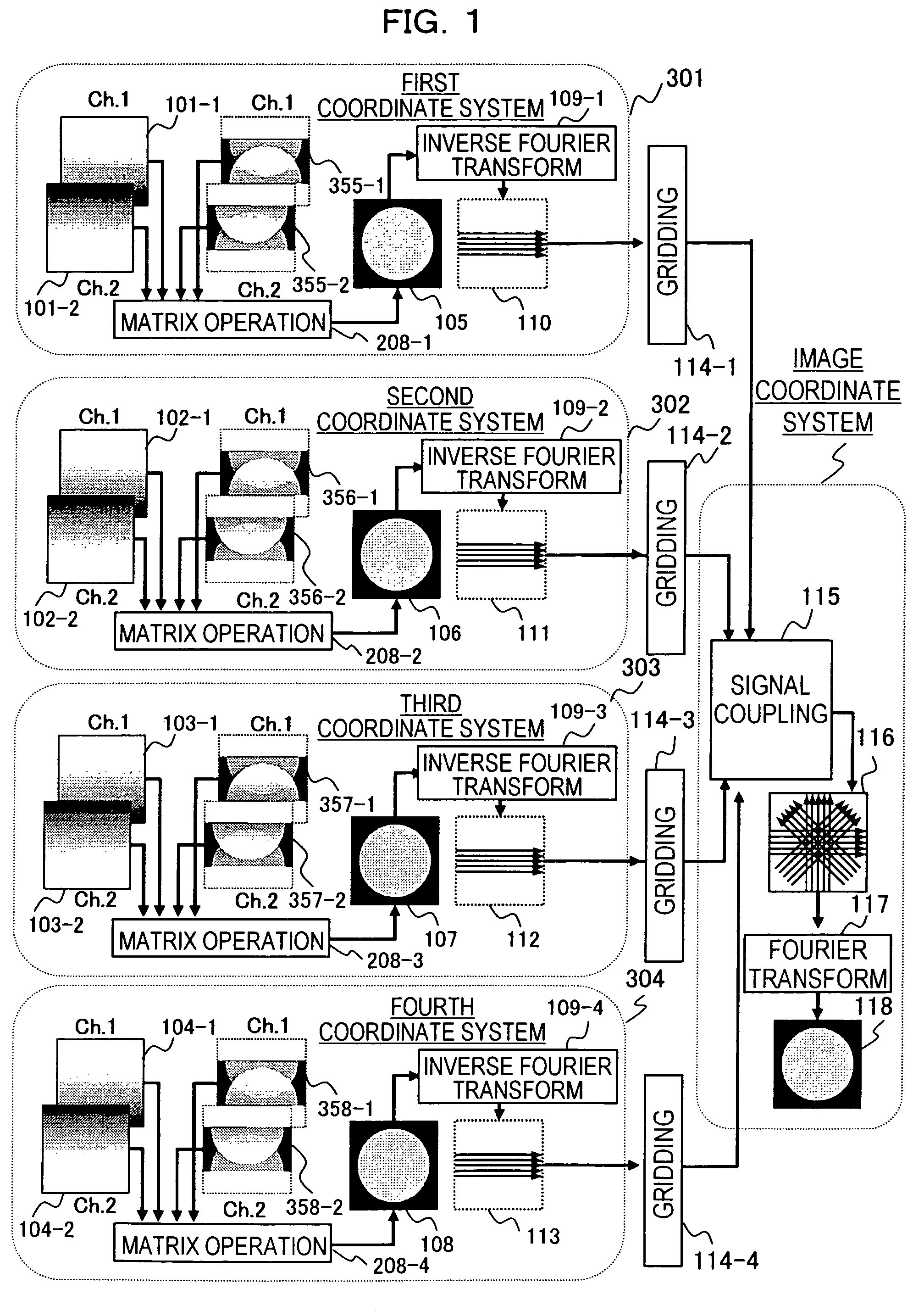 Magnetic resonance imaging method and apparatus