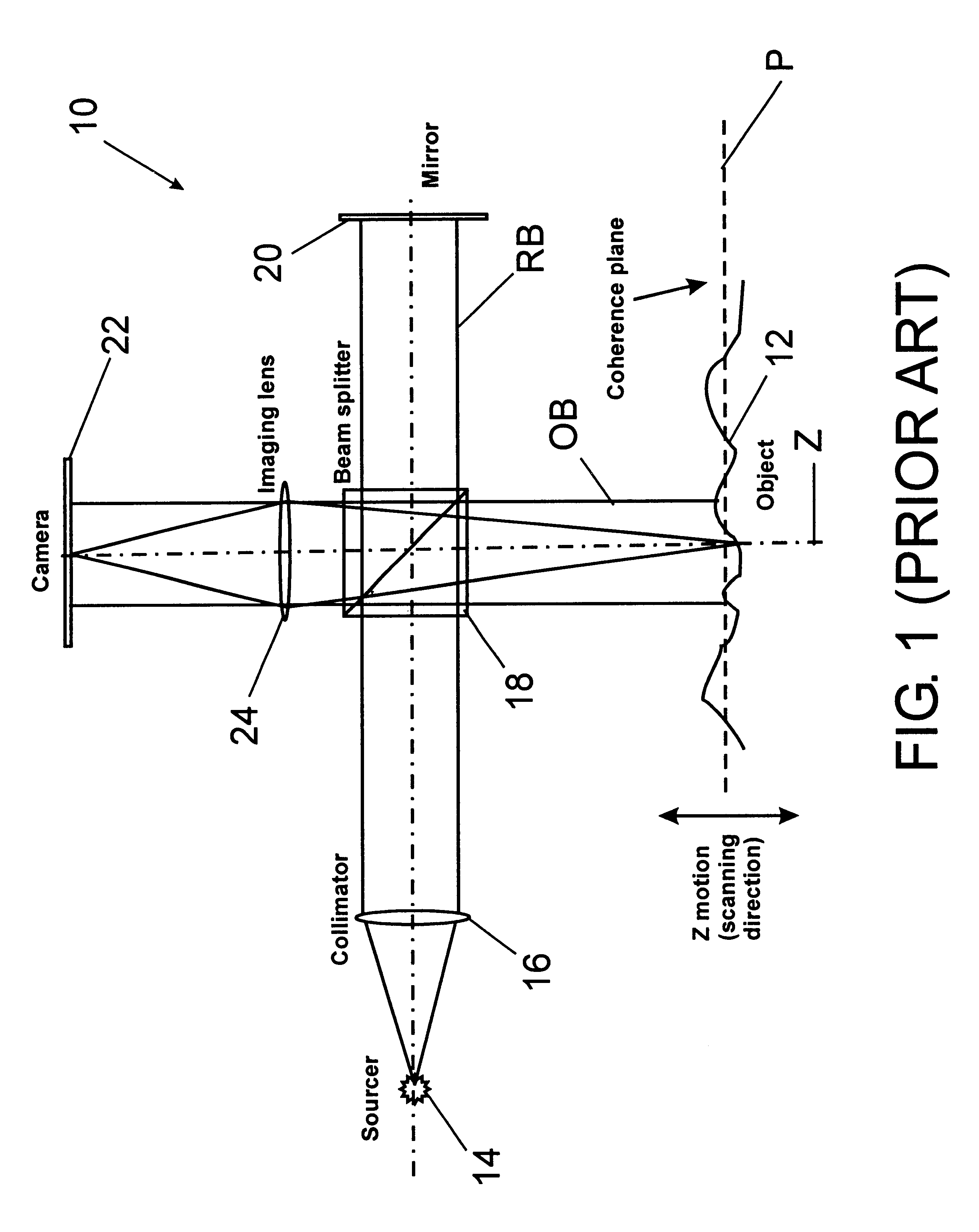 Lateral-scanning interferometer with tilted optical axis