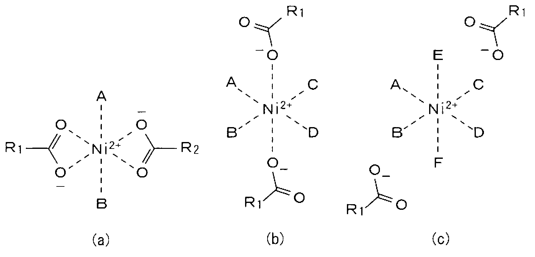 Nickel-cobalt nanoparticle and manufacturing method therefor