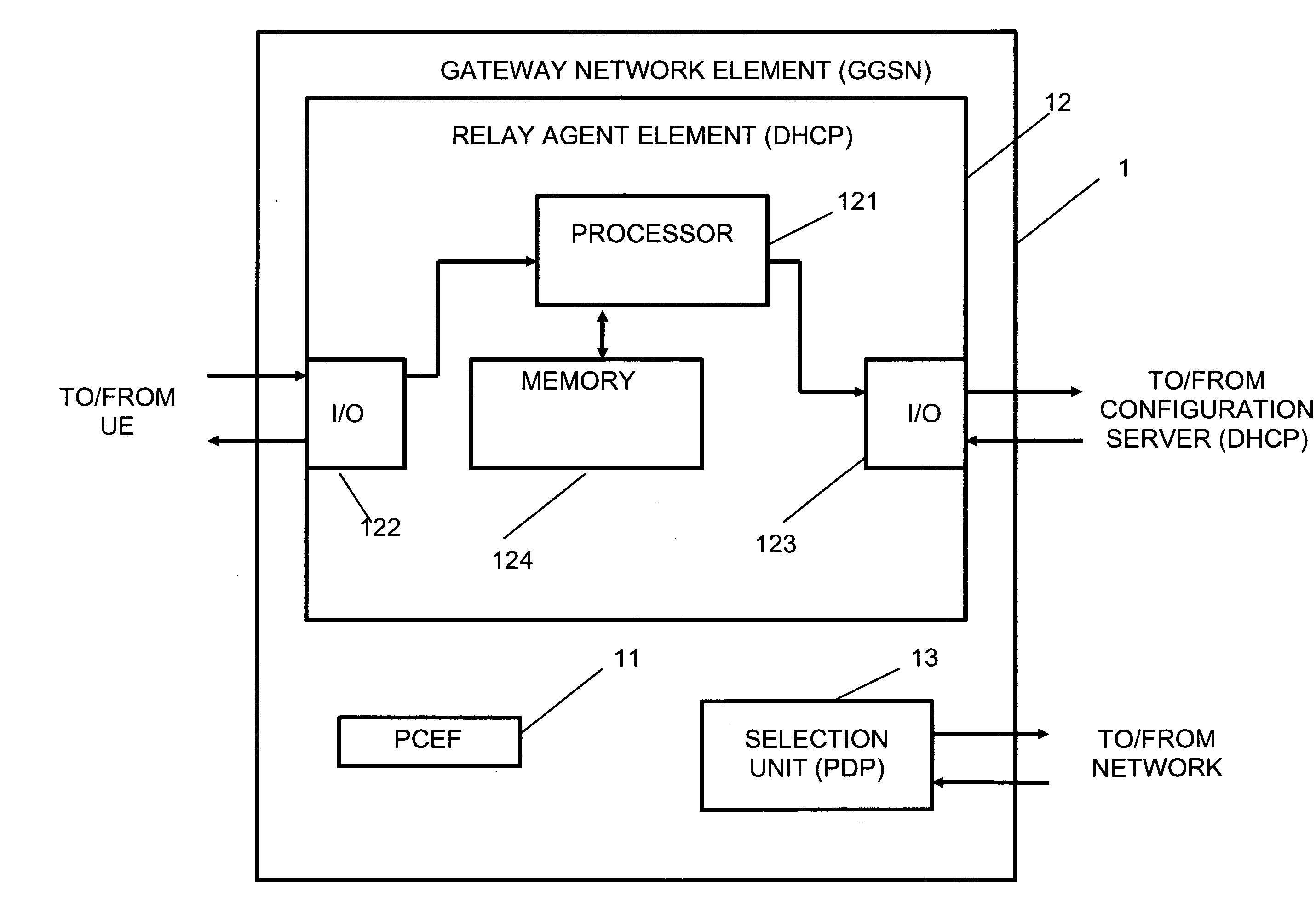 Mechanism for executing server discovery