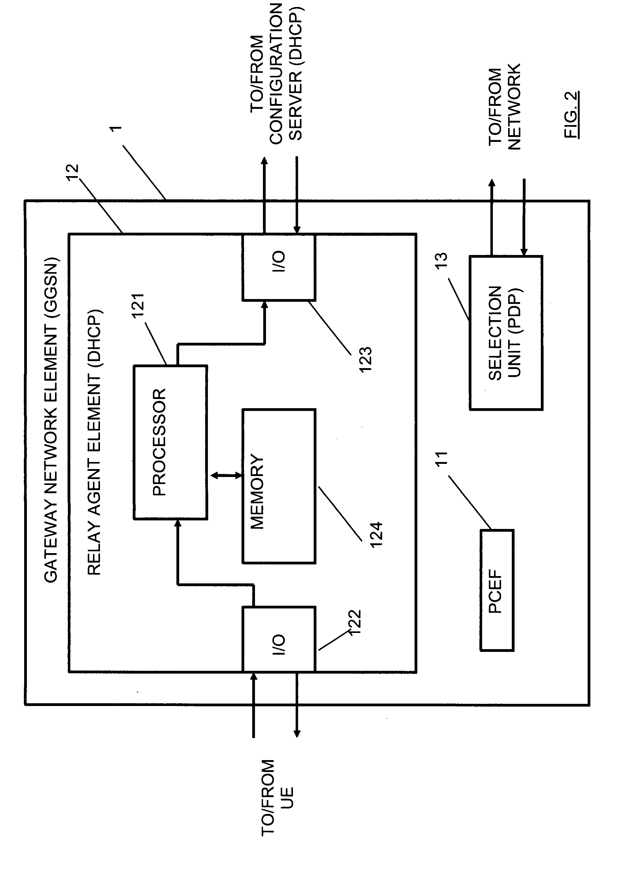 Mechanism for executing server discovery