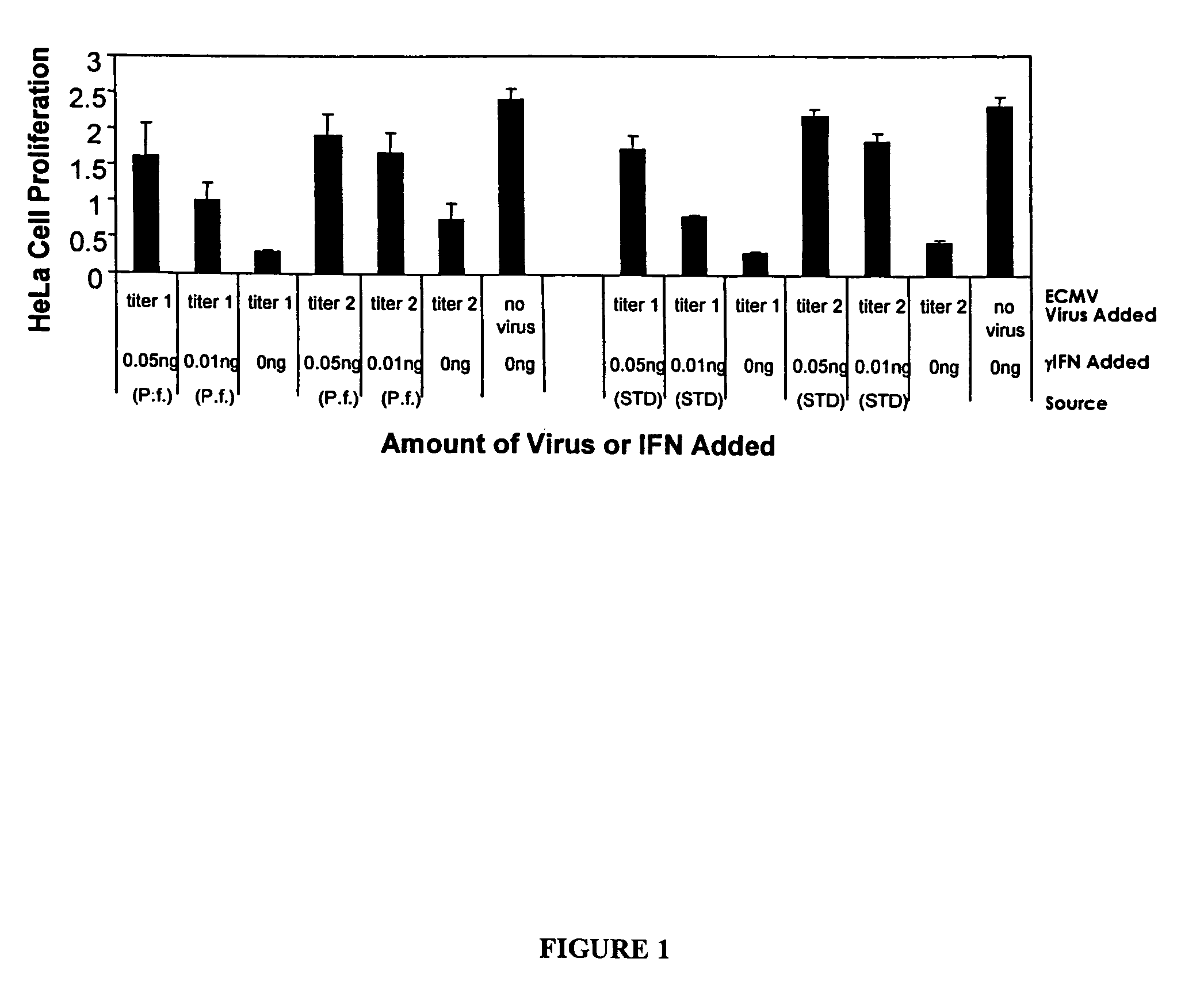 Expression of mammalian proteins in <i>Pseudomonas fluorescens </i>