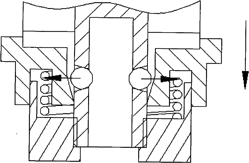 Executor tail end quick switching mechanism