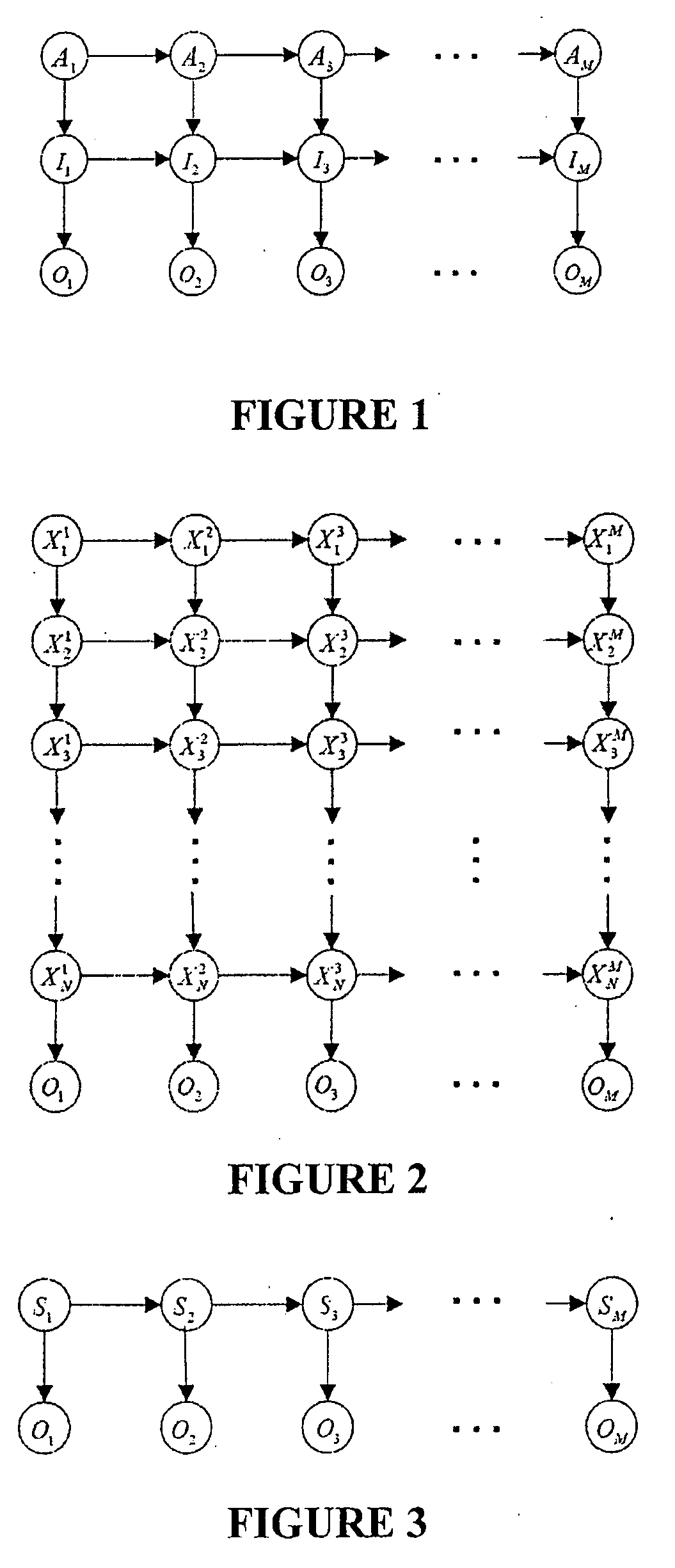 Detection of epidemic outbreaks with Persistent Causal-chain Dynamic Bayesian Networks