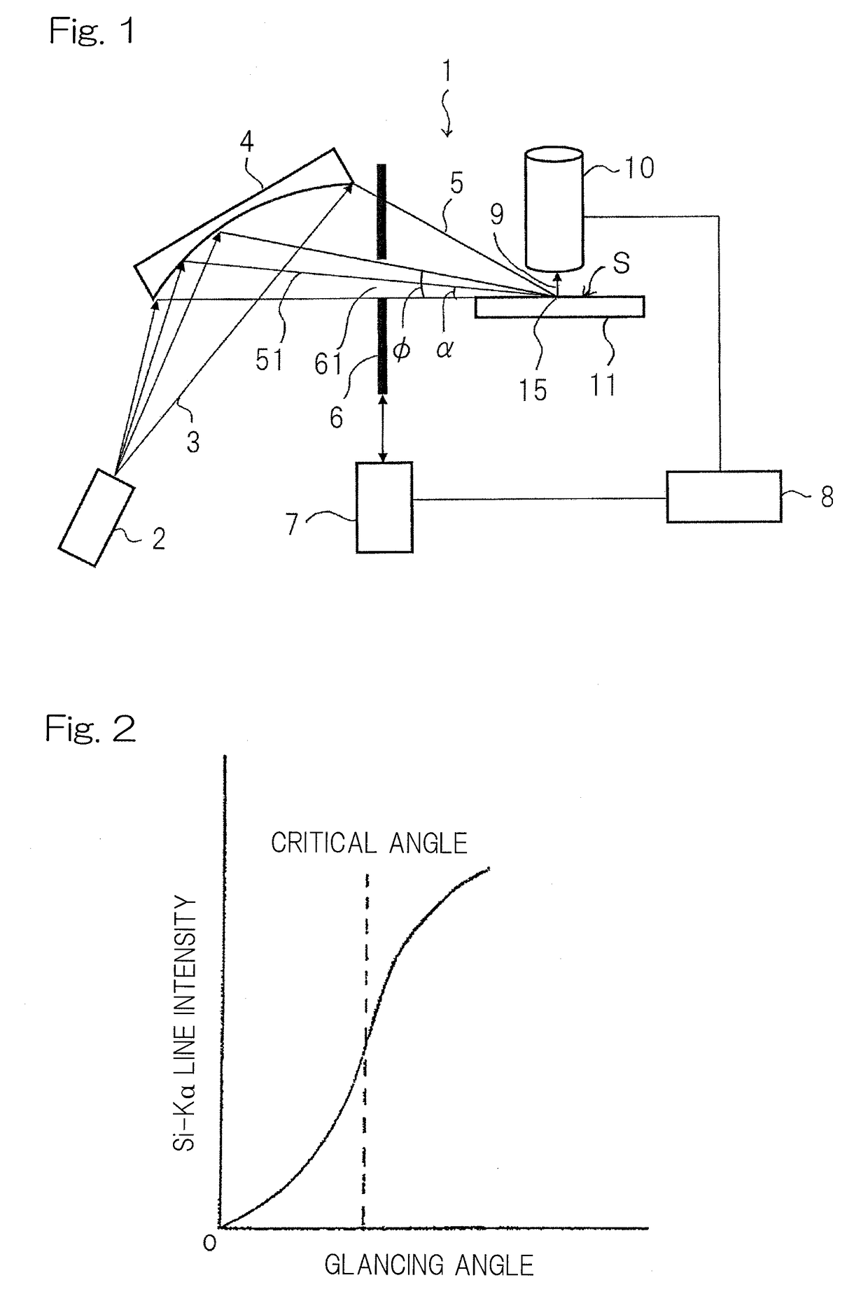 Grazing incidence x-ray fluorescence spectrometer and grazing incidence x-ray fluorescence analyzing method