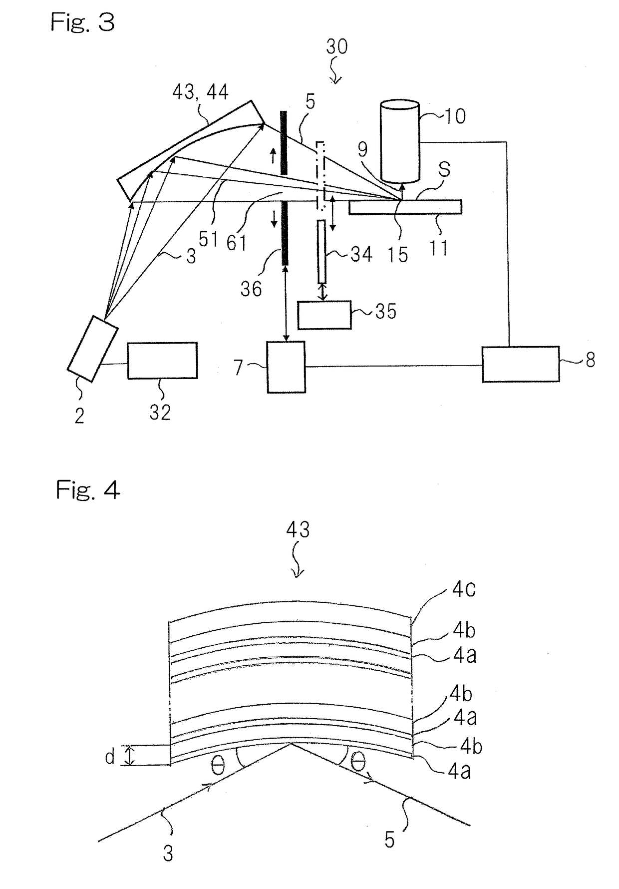 Grazing incidence x-ray fluorescence spectrometer and grazing incidence x-ray fluorescence analyzing method