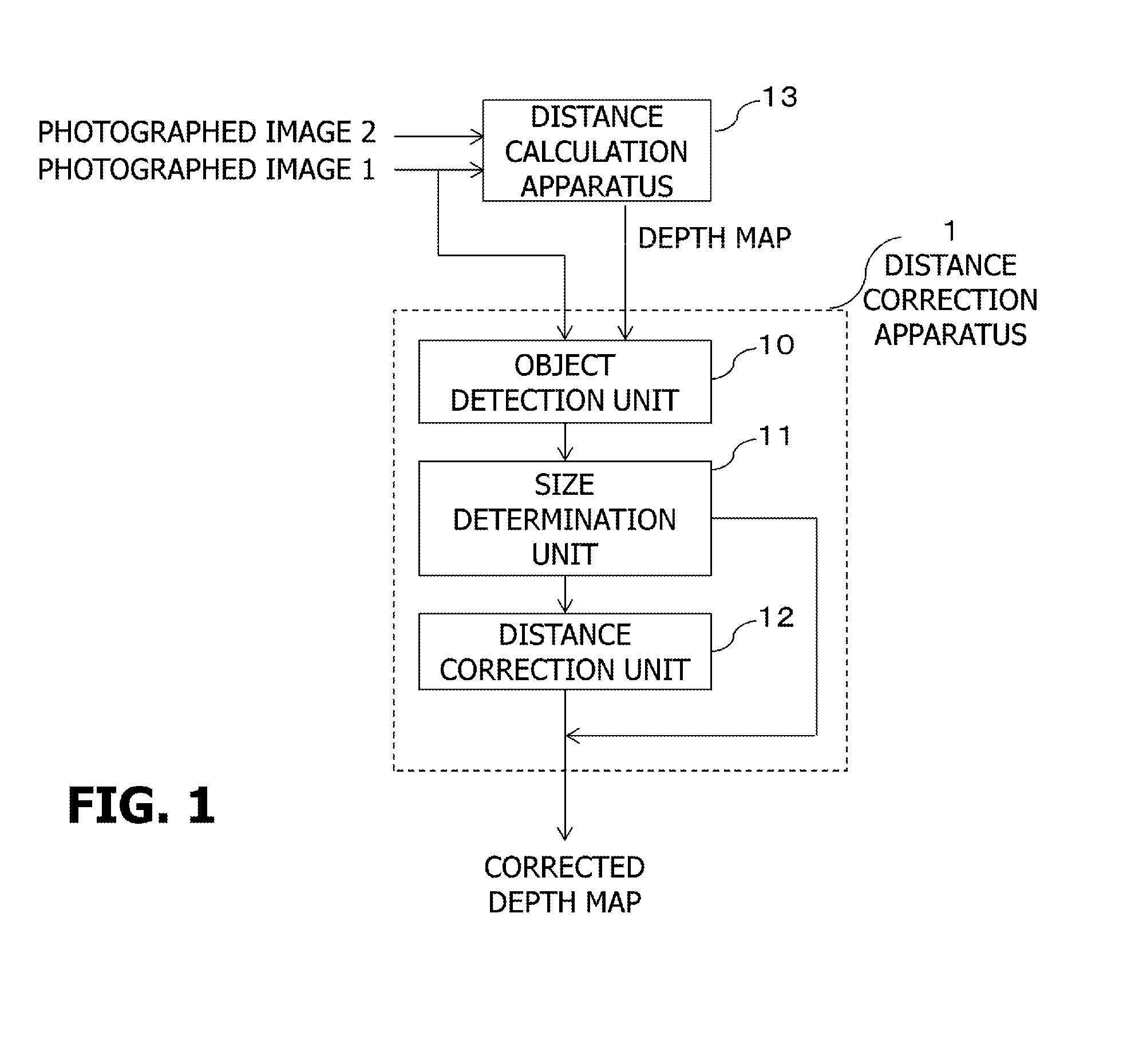 Image processing apparatus, imaging apparatus and distance correction method