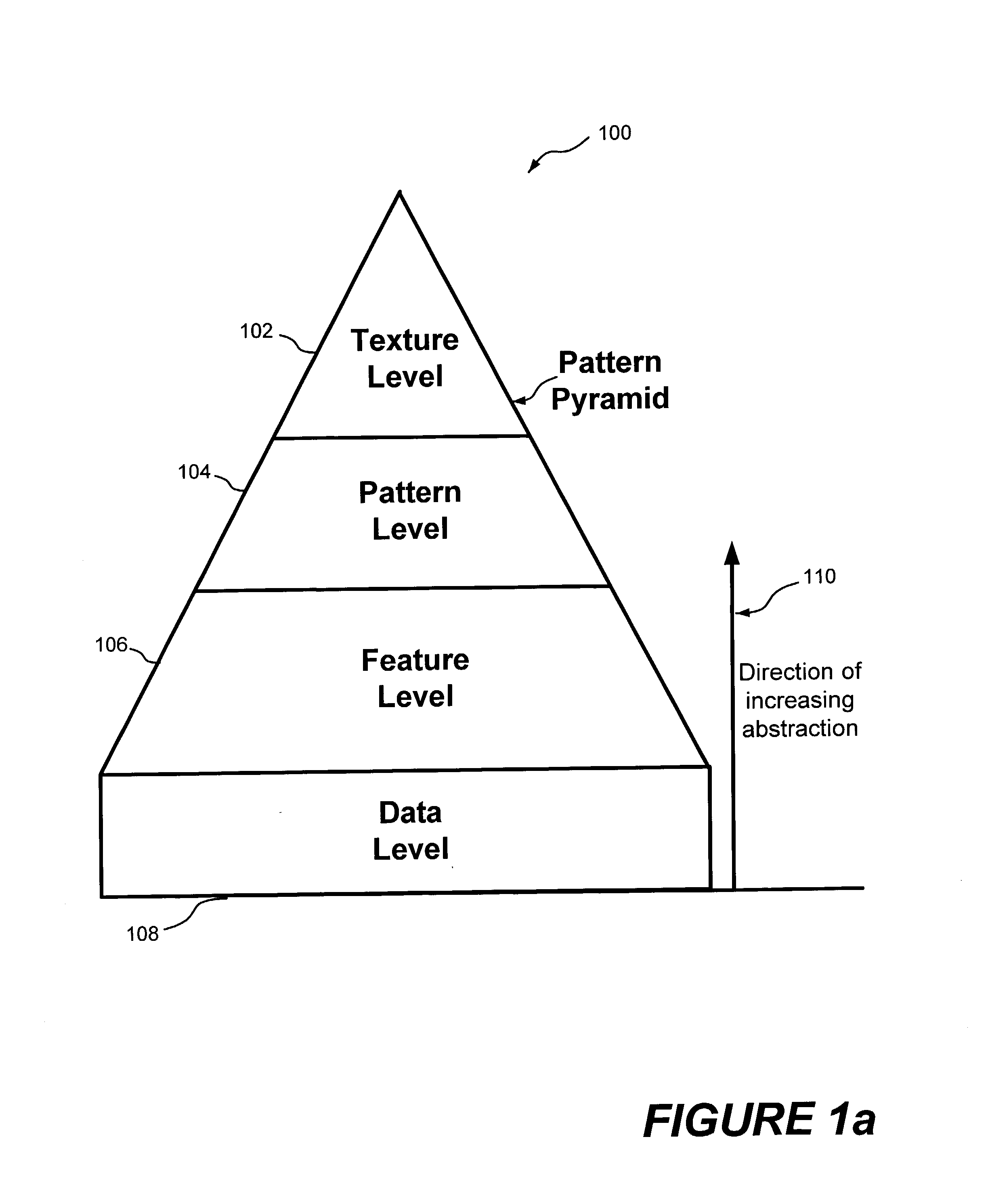 Pattern recognition template application applied to oil exploration and production