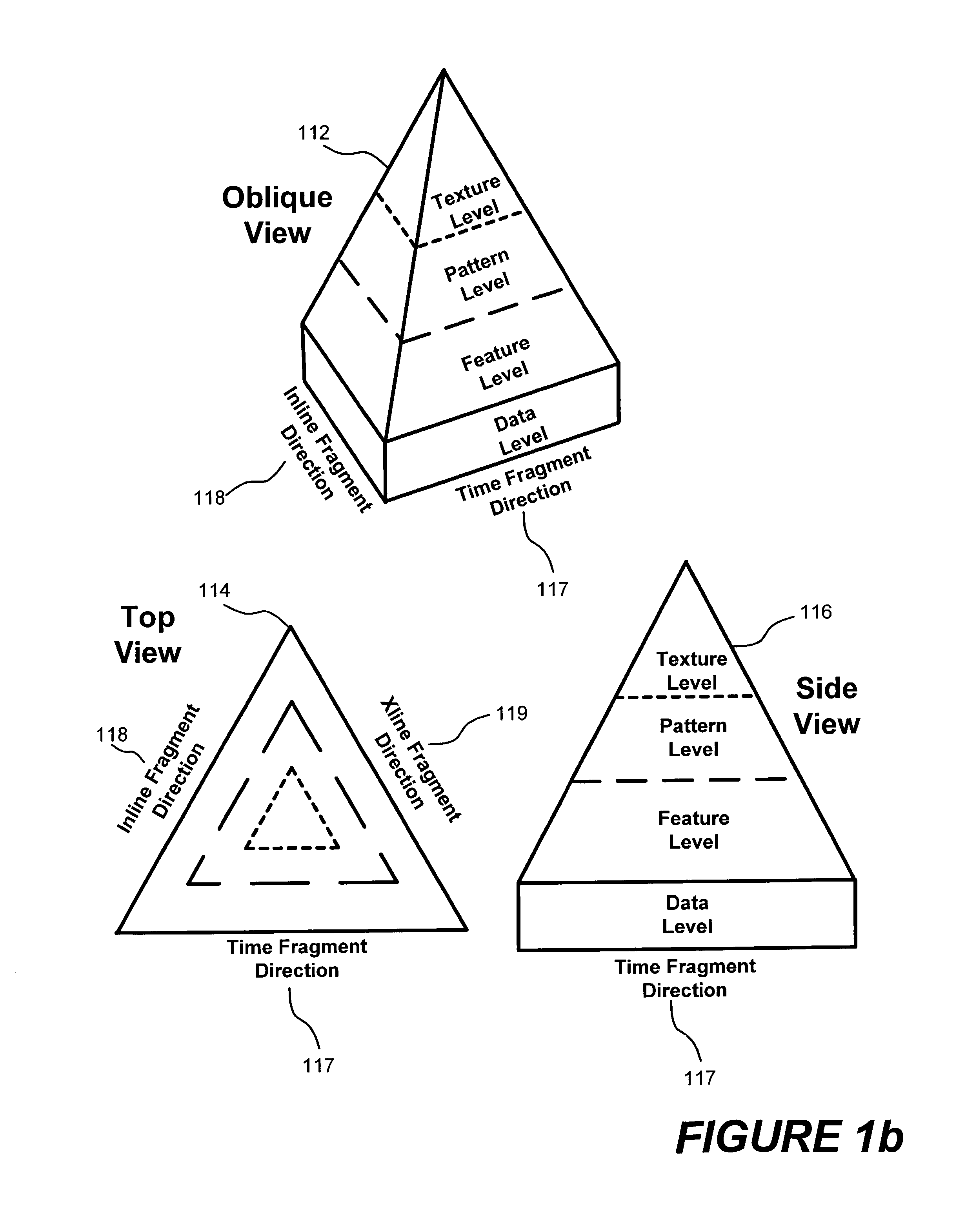 Pattern recognition template application applied to oil exploration and production