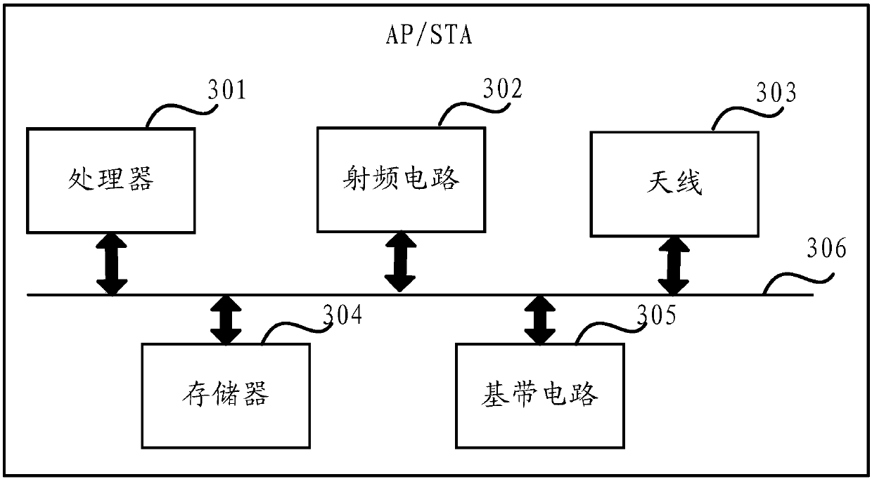 Encryption and decryption method, device and system