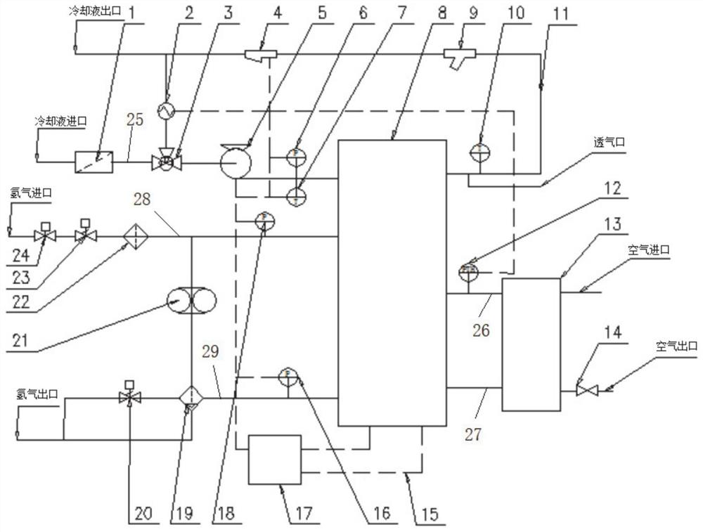 Proton exchange membrane fuel cell engine