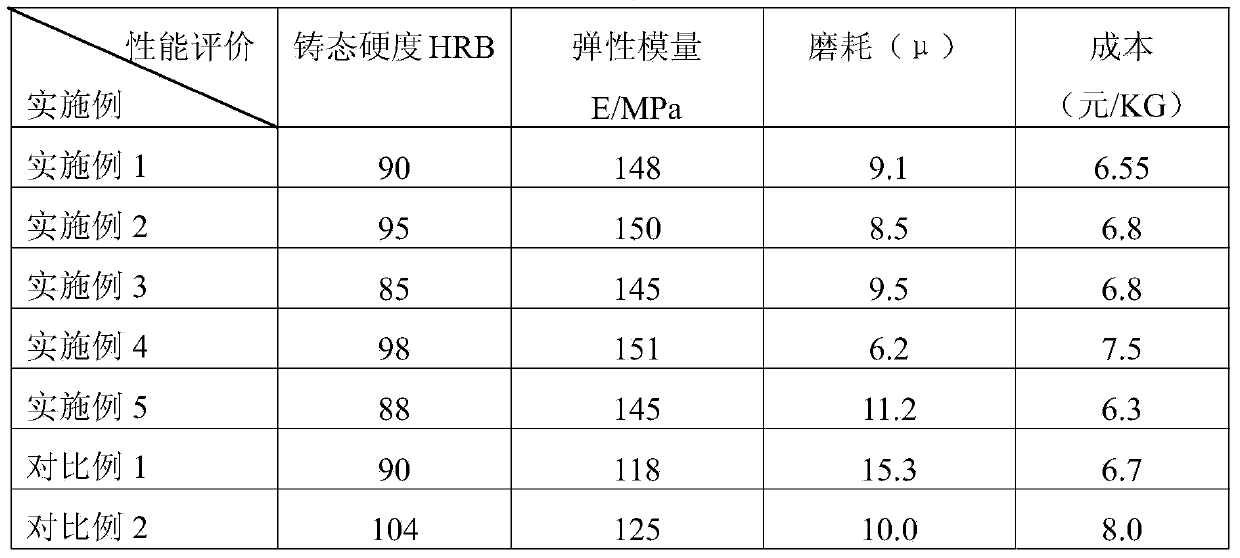 Plunger for compressor pump body, production method thereof as well as compressor and refrigeration equipment