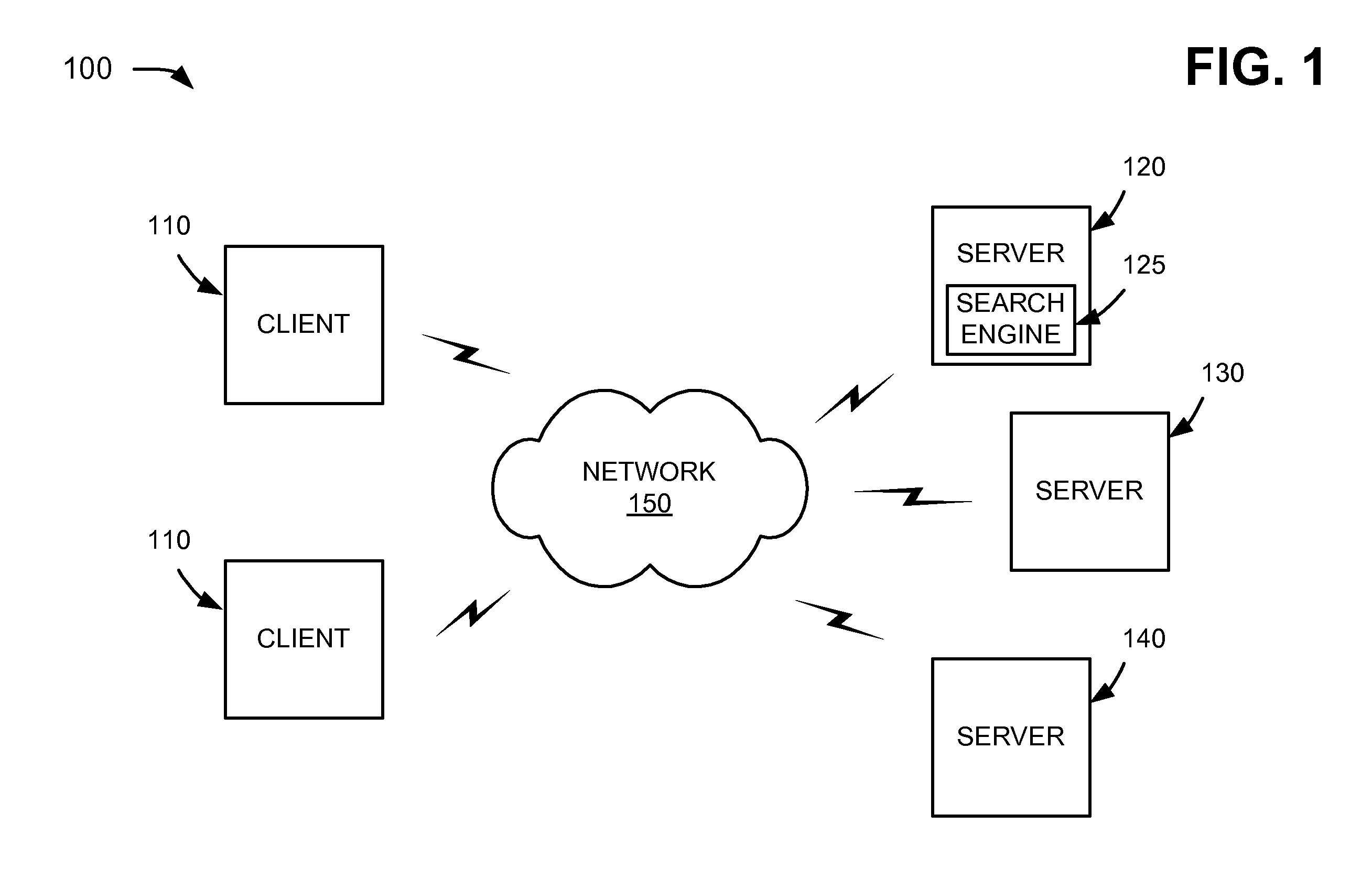 Document scoring based on query analysis