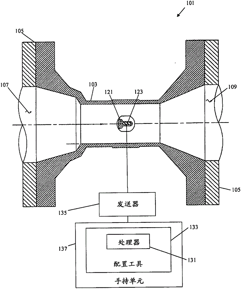 Vortex flowmeter including pressure pulsation amplitude analysis