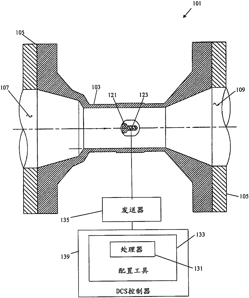 Vortex flowmeter including pressure pulsation amplitude analysis