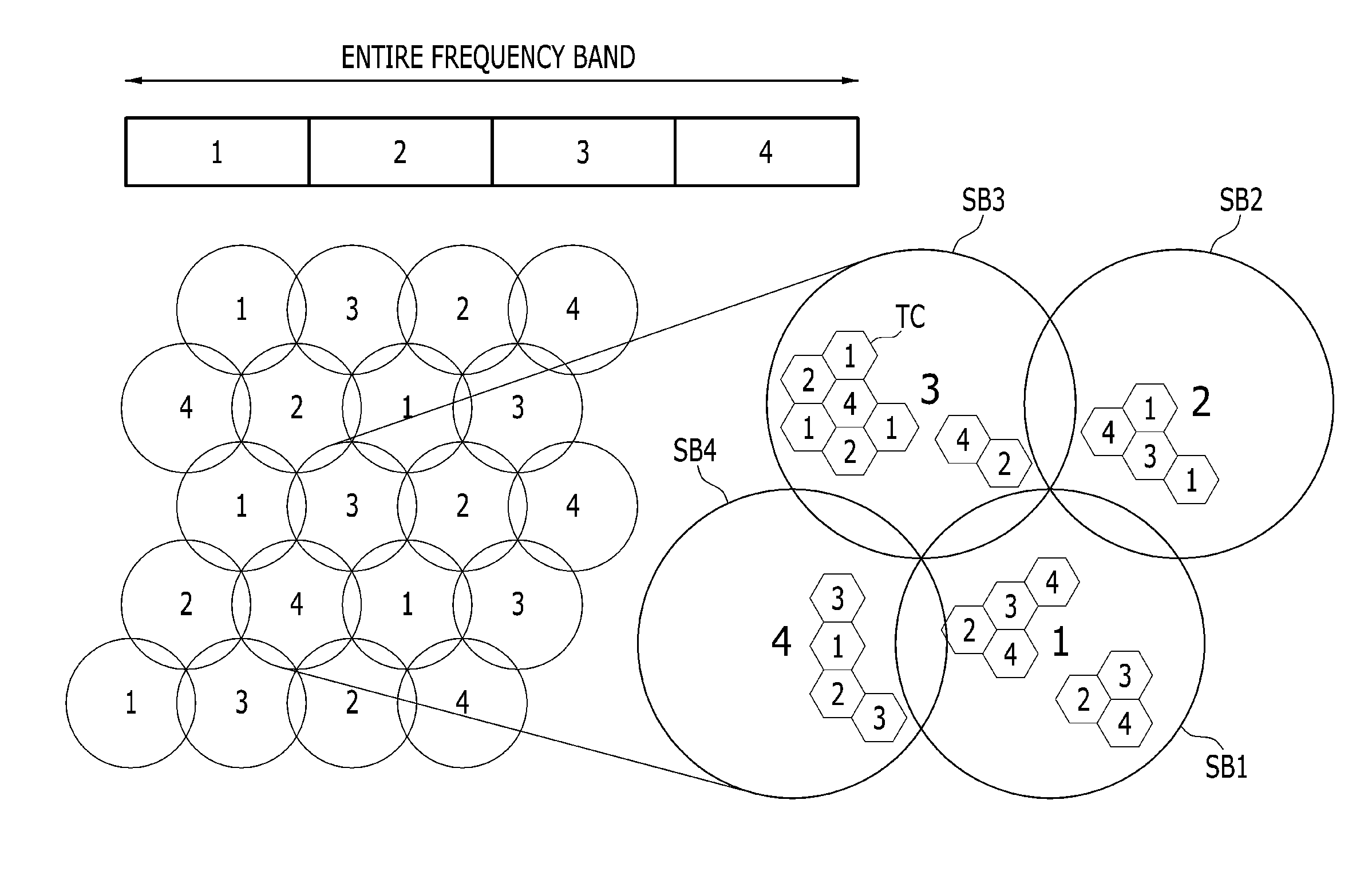 Method and apparatus for mitigating satellite downlink interference of satellite and terrestrial integrated system