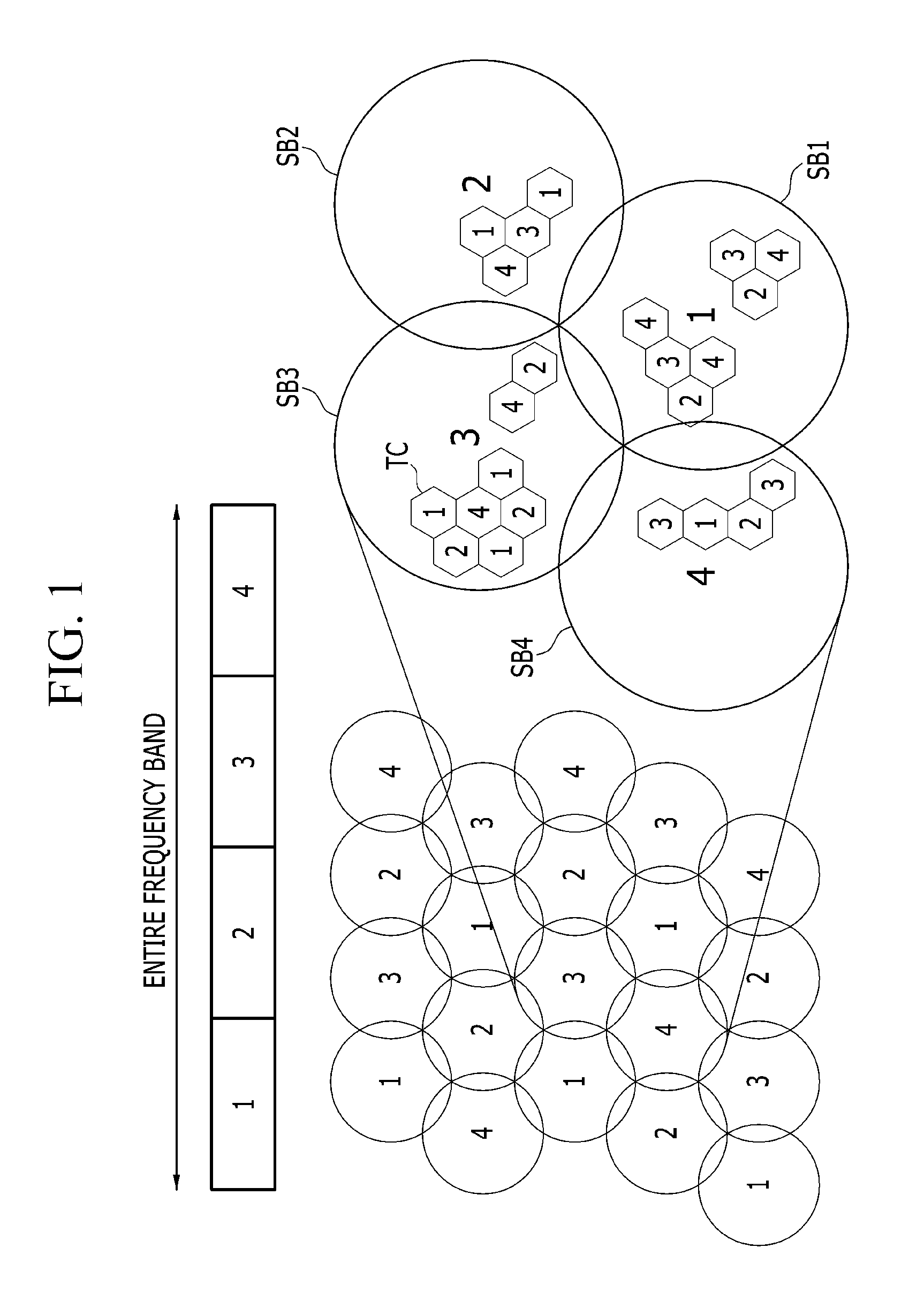 Method and apparatus for mitigating satellite downlink interference of satellite and terrestrial integrated system