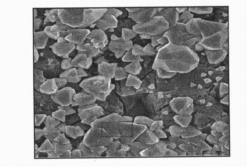 Aqueous dispersion system and method for etching polysilicon wafer