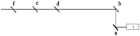 Six-wavelength on-site physical evidence laser detector