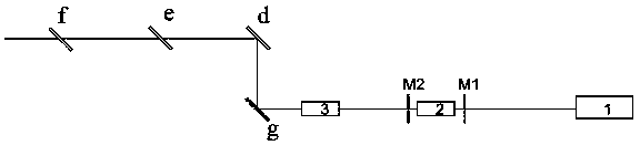 Six-wavelength on-site physical evidence laser detector